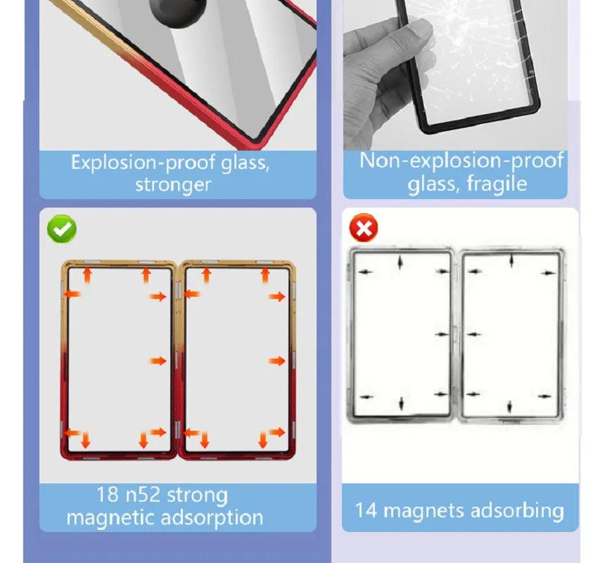 Gradient Card Protector Case