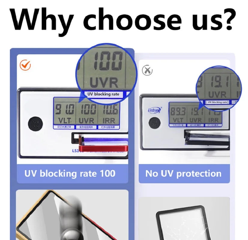 Gradient Card Protector Case